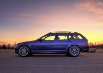 Your Guide To Buying The Right Used Car